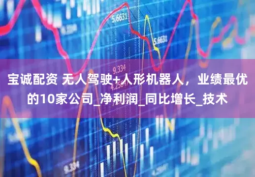 宝诚配资 无人驾驶+人形机器人，业绩最优的10家公司_净利润_同比增长_技术